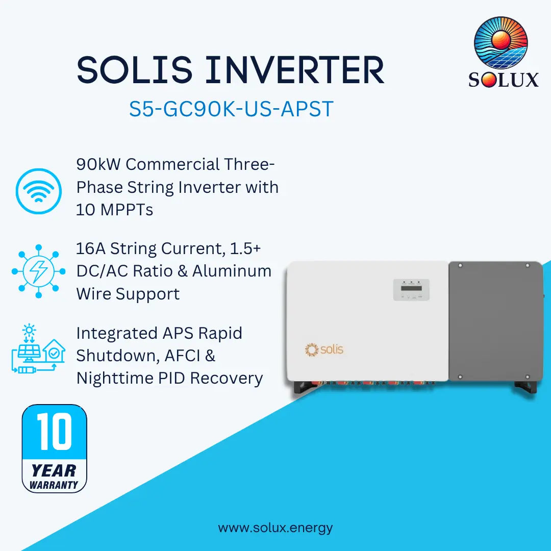 Promotional graphic for a Solis Inverter S5-GC90K-US-APST, showing the product on the right and feature callouts on the left against a white and blue background. The Solux logo is visible in the top right.